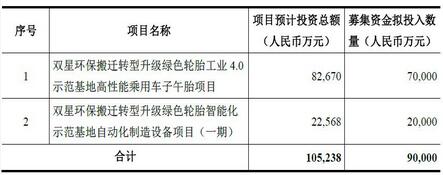 开云app下载官方网站