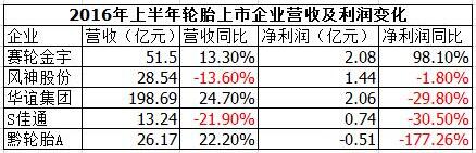 开云app下载官方网站