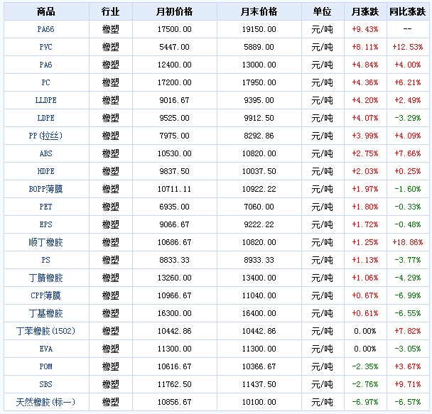 开云app下载官方网站