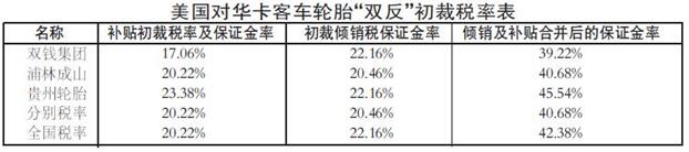 开云app下载官方网站