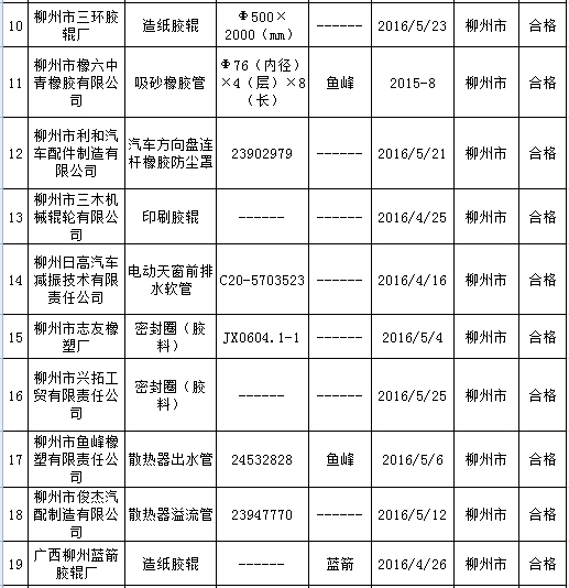 开云app下载官方网站