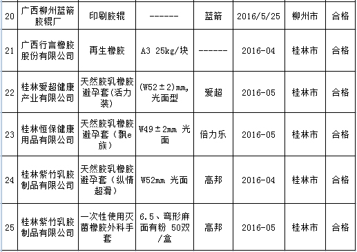 开云app下载官方网站