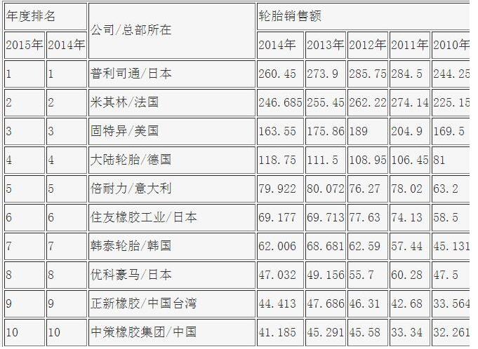 开云app下载官方网站