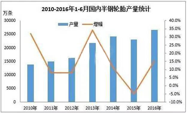 开云app下载官方网站