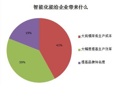 开云app下载官方网站