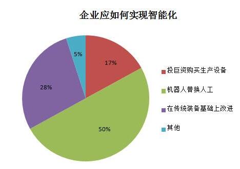 开云app下载官方网站