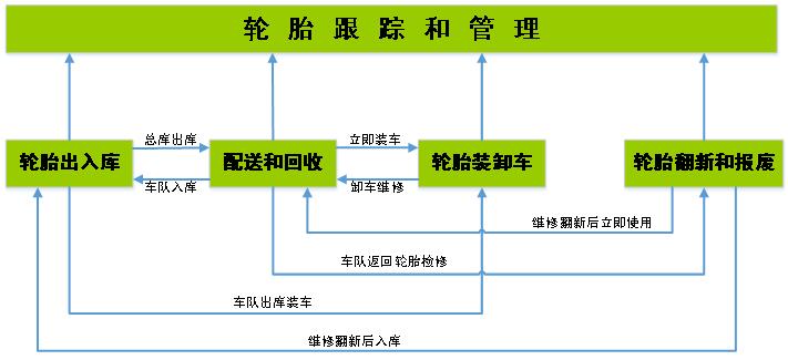 开云app下载官方网站