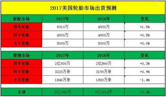 开云app下载官方网站