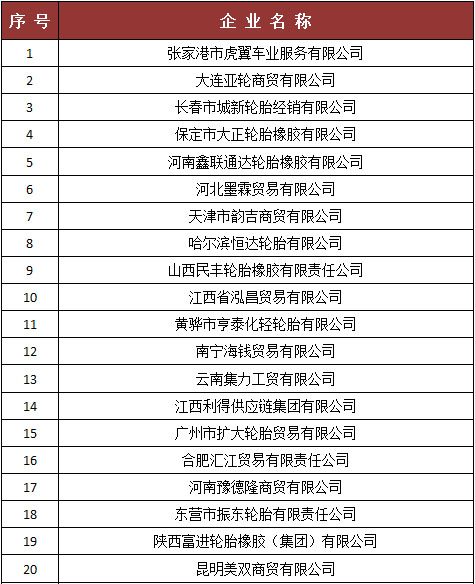 开云app下载官方网站