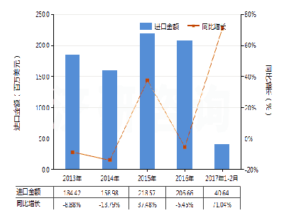 开云app下载官方网站