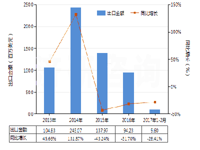 开云app下载官方网站