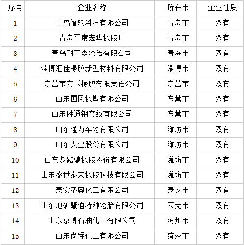 开云app下载官方网站