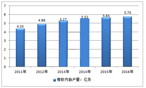 开云app下载官方网站