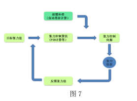 开云app下载官方网站