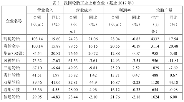 开云app下载官方网站