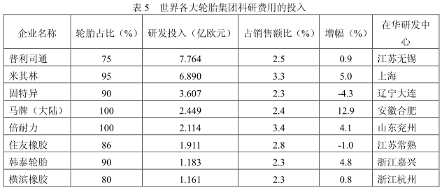 开云app下载官方网站