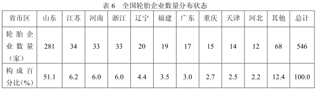 开云app下载官方网站