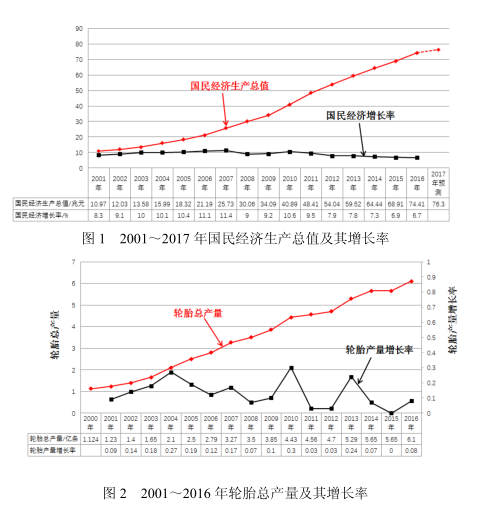 开云app下载官方网站