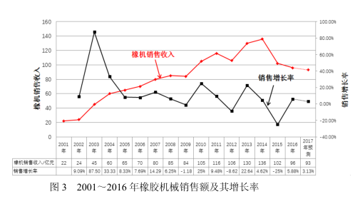 开云app下载官方网站