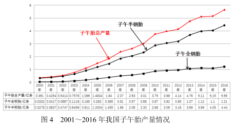 开云app下载官方网站