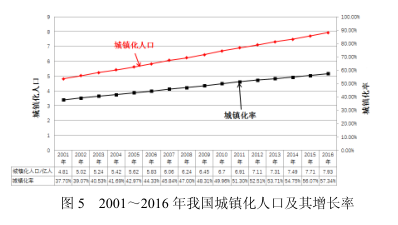 开云app下载官方网站