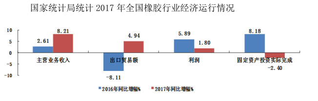 开云app下载官方网站