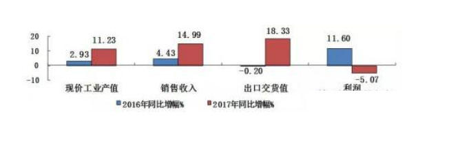 开云app下载官方网站