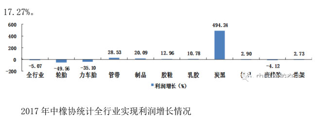 开云app下载官方网站