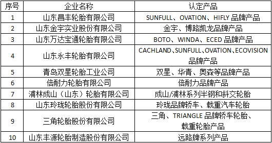 开云app下载官方网站