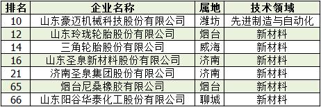 开云app下载官方网站