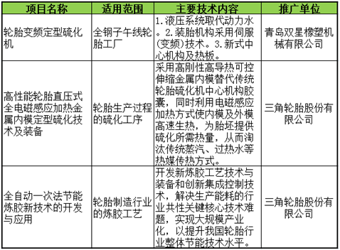 开云app下载官方网站