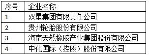 开云app下载官方网站