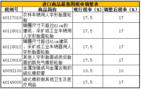 开云app下载官方网站