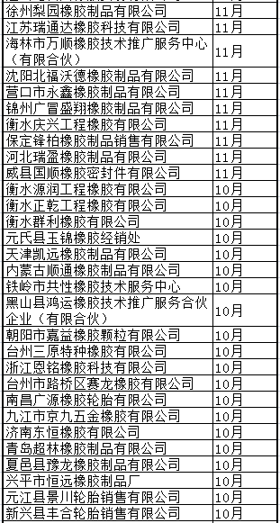 开云app下载官方网站