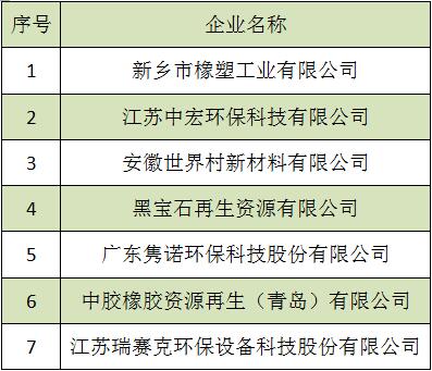 开云app下载官方网站