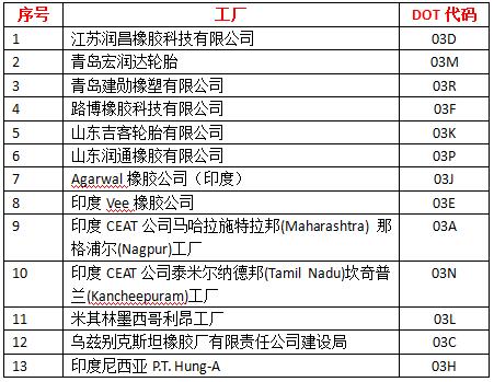 开云app下载官方网站