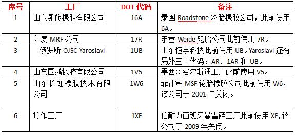 开云app下载官方网站