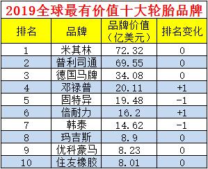 开云app下载官方网站