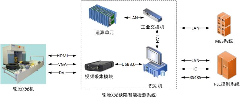 开云app下载官方网站