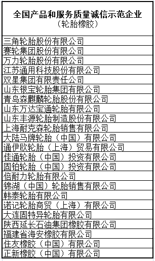 开云app下载官方网站