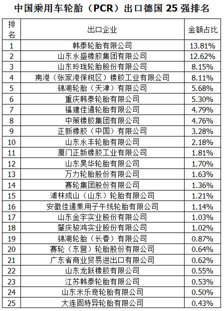 开云app下载官方网站