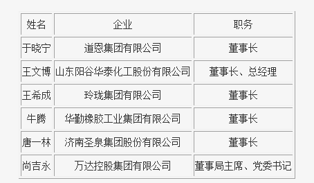 开云app下载官方网站