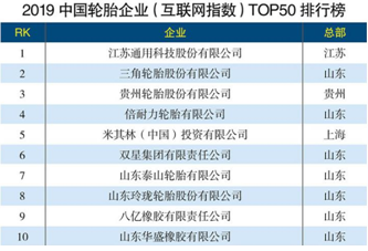 开云app下载官方网站