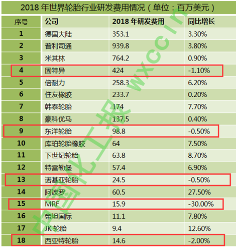 开云app下载官方网站