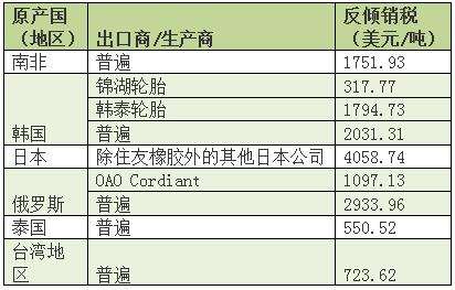 开云app下载官方网站