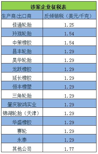 开云app下载官方网站