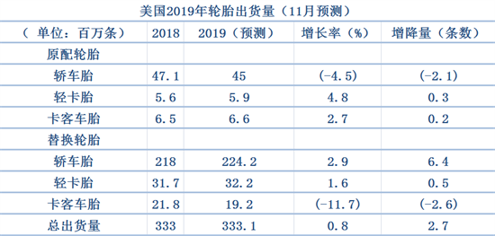 开云app下载官方网站