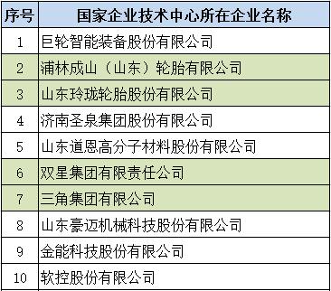 开云app下载官方网站