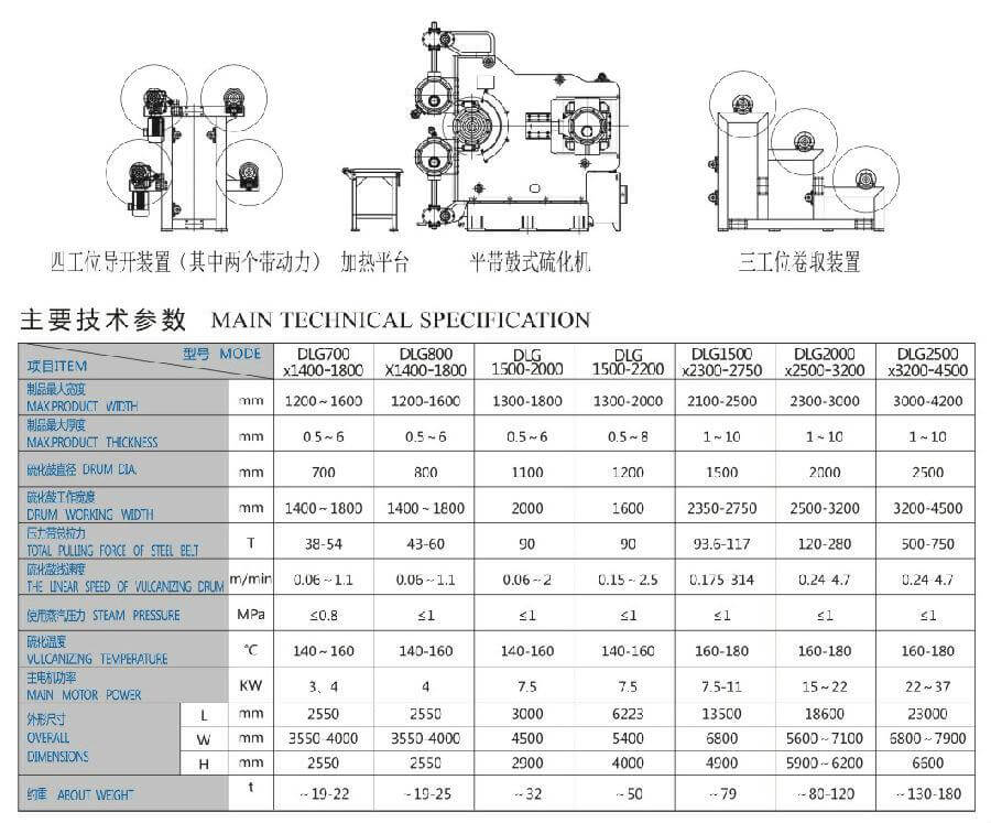 华韩橡塑机械鼓式硫化机